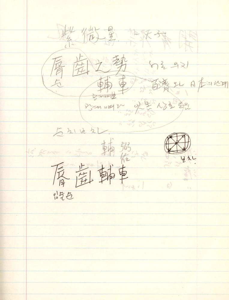 2002년부터 2003년까지 김차섭 구상노트
