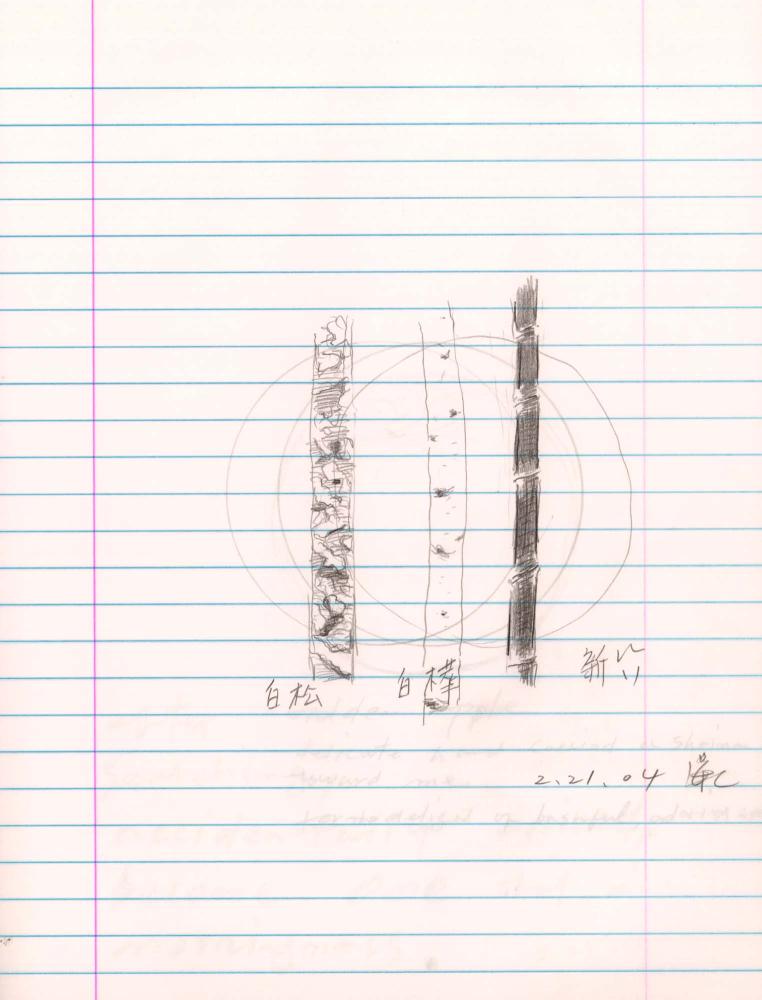 2004년 전후의 김차섭 구상노트