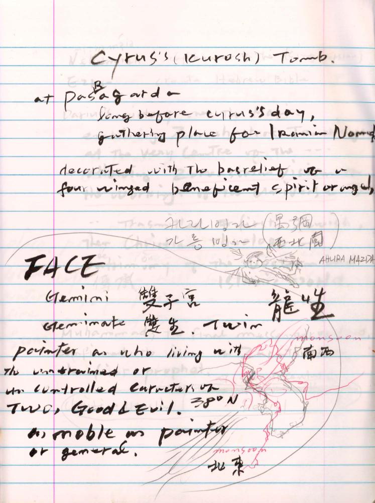 2004년 전후의 김차섭 구상노트