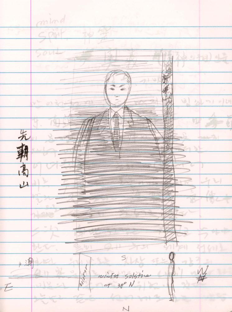 2004년 전후의 김차섭 구상노트