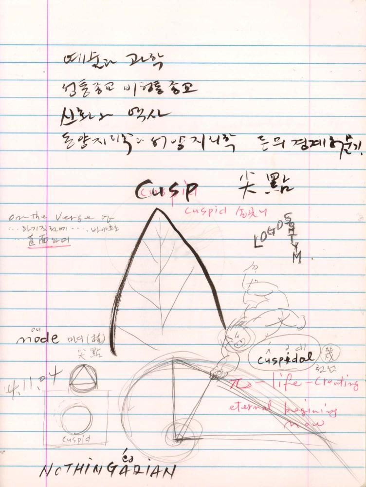 2004년 전후의 김차섭 구상노트