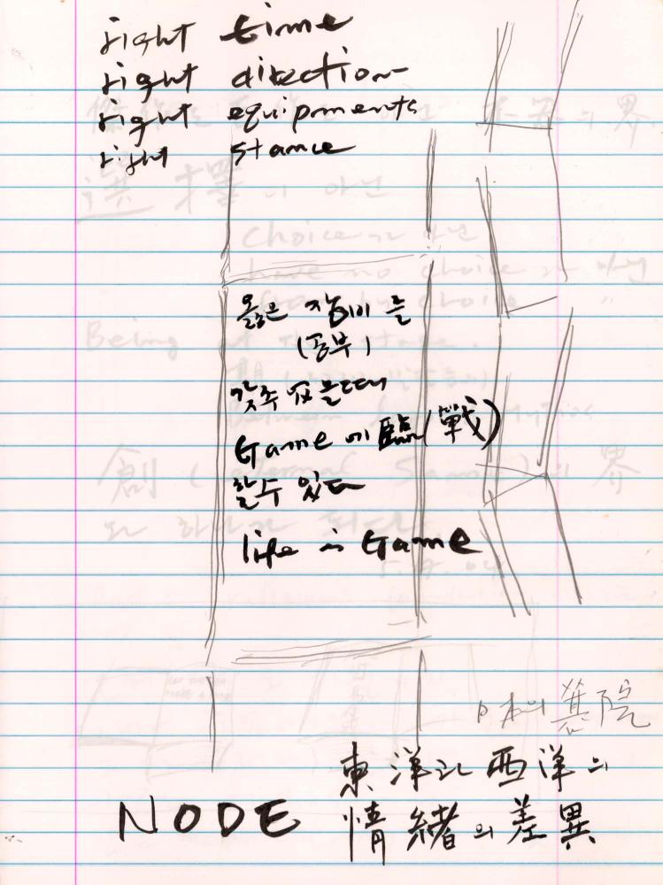2004년 전후의 김차섭 구상노트