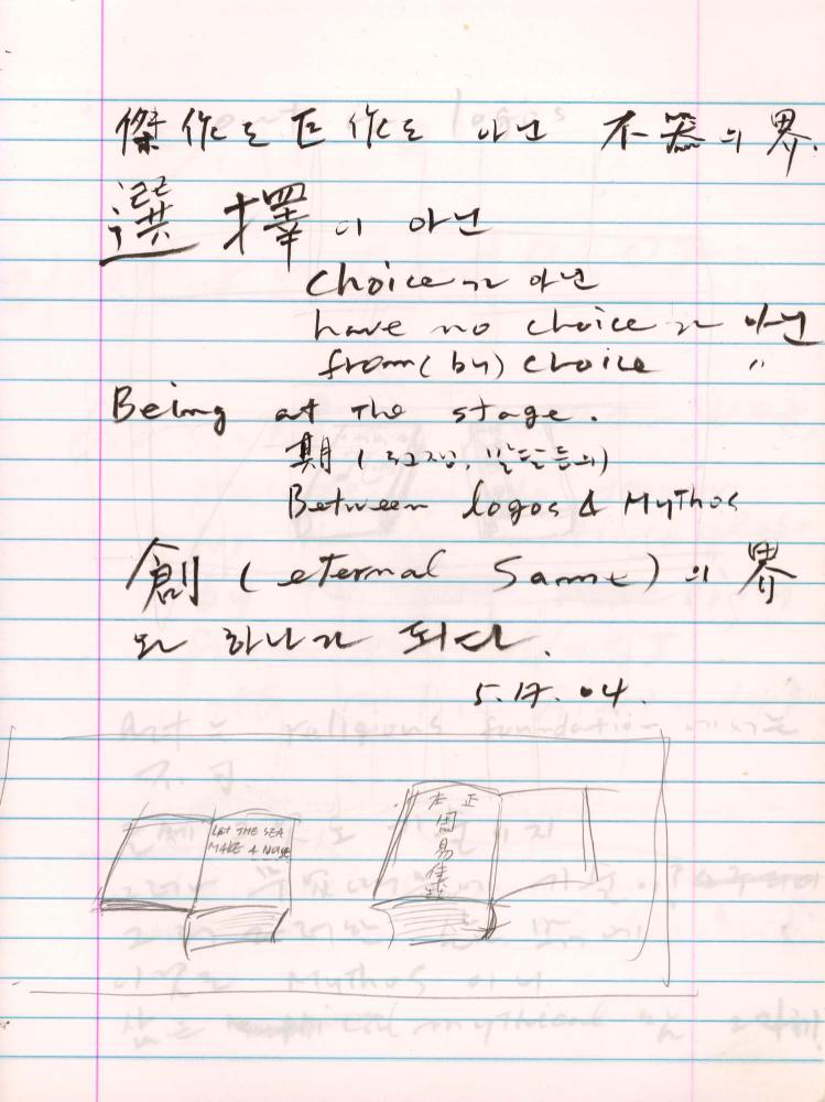 2004년 전후의 김차섭 구상노트