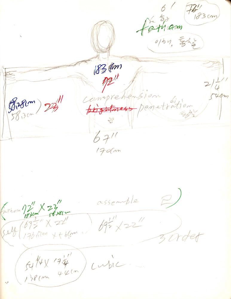 2011년 전후의 김차섭 구상노트 1 6