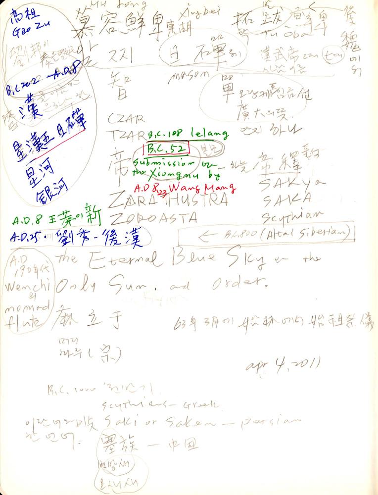 2011년 전후의 김차섭 구상노트 1