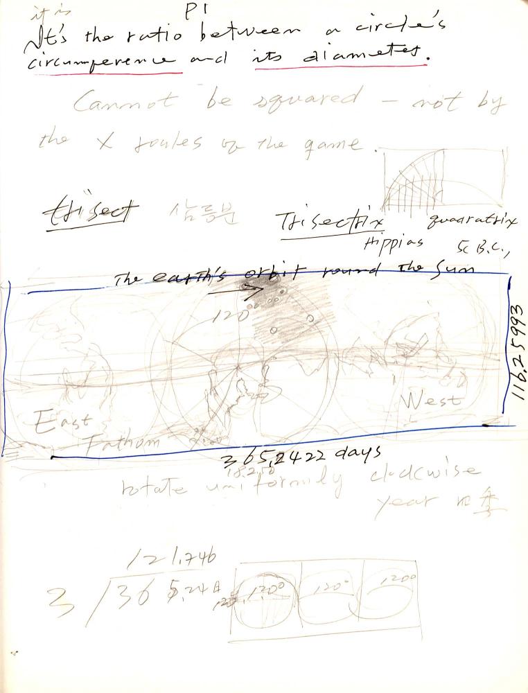 2011년 전후의 김차섭 구상노트 1