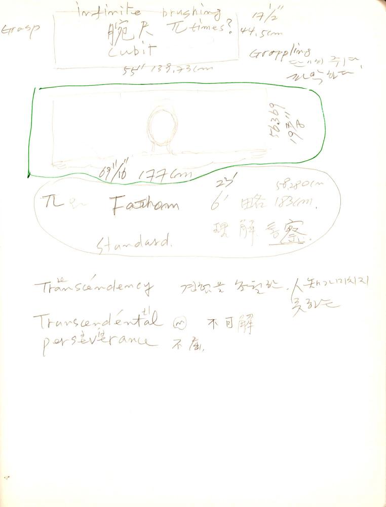 2011년 전후의 김차섭 구상노트 1