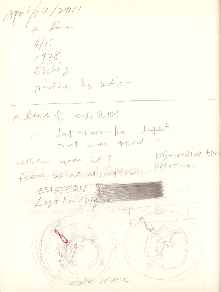 2011년 전후의 김차섭 구상노트 1