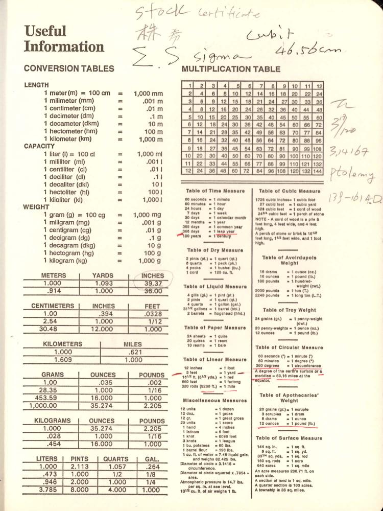 2011년 전후의 김차섭 구상노트 1