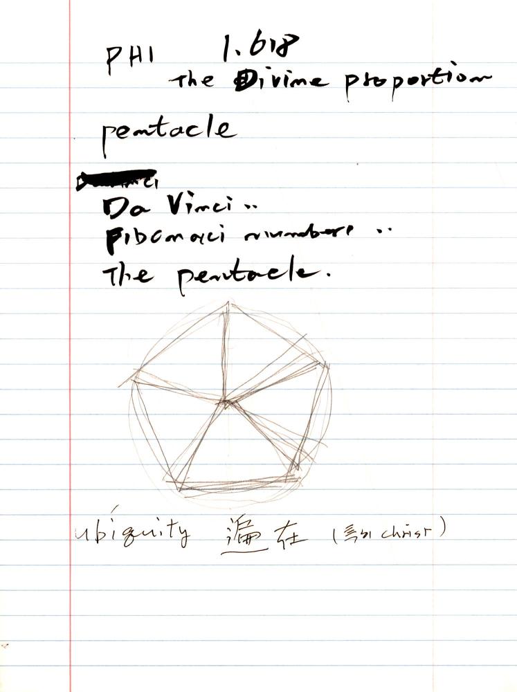 2005년 전후의 김차섭 구상노트 1