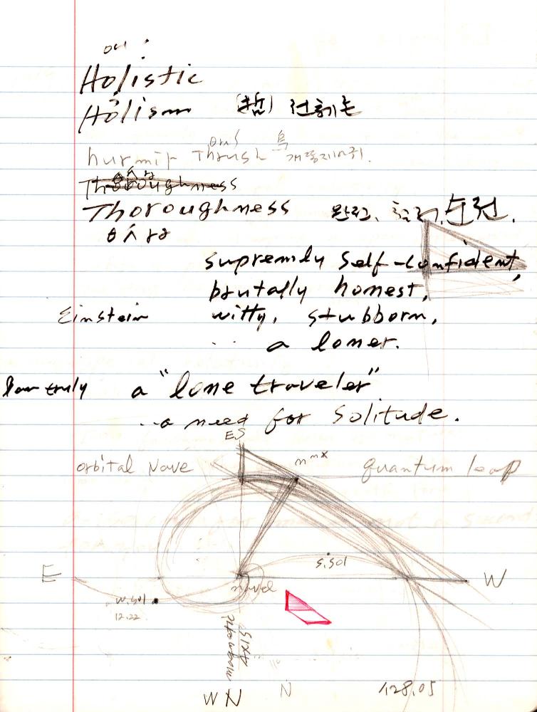 2005년 전후의 김차섭 구상노트 1