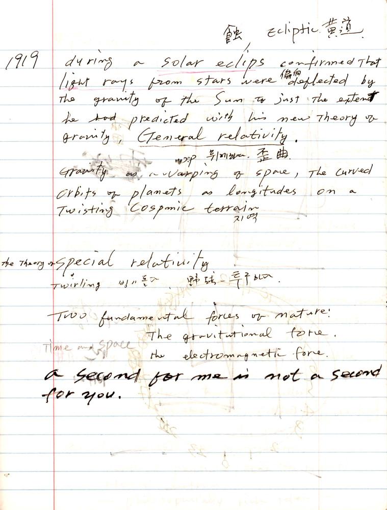 2005년 전후의 김차섭 구상노트 1