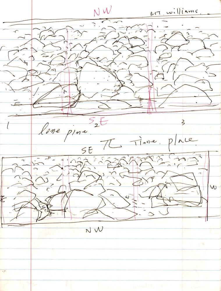 2005년 전후의 김차섭 구상노트 1