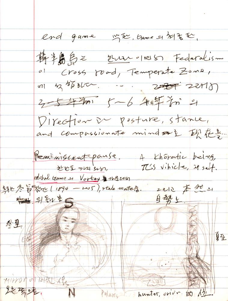 2005년 전후의 김차섭 구상노트 1