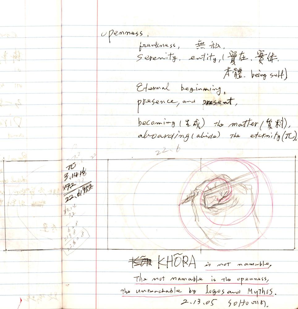 2005년 전후의 김차섭 구상노트 1