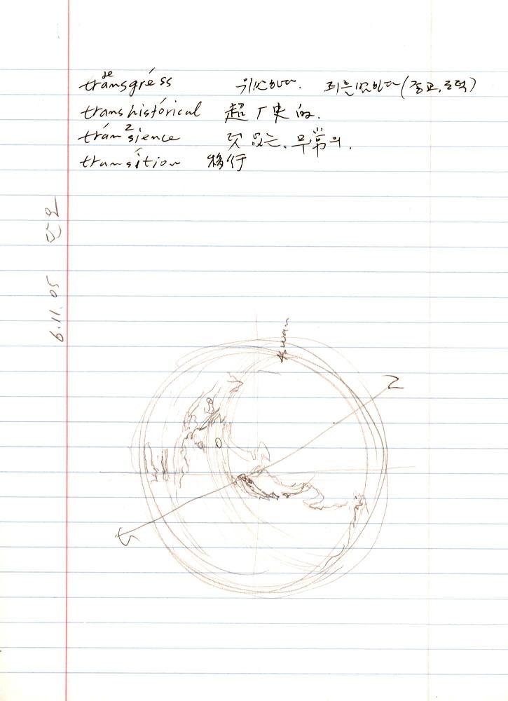 2005년 전후의 김차섭 구상노트 1