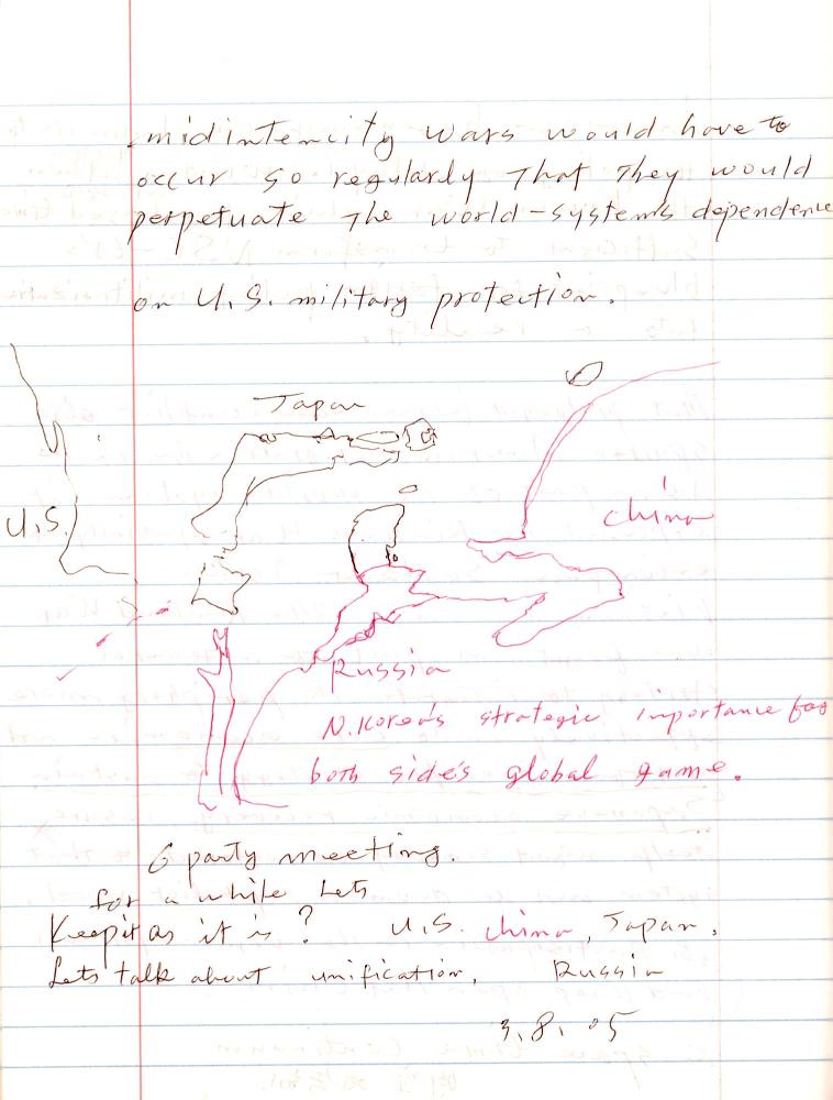 2005년 전후의 김차섭 구상노트 1