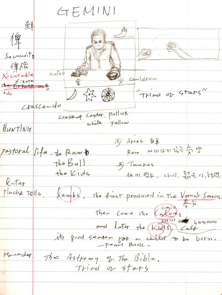 2005년 전후의 김차섭 구상노트 1