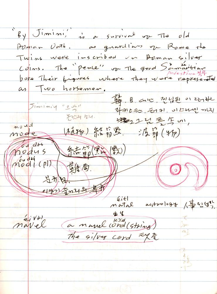 2005년 전후의 김차섭 구상노트 1