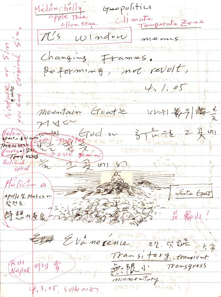 2005년 전후의 김차섭 구상노트 1