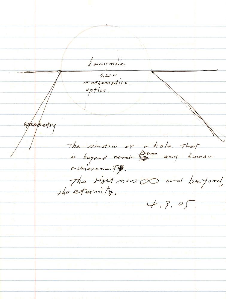 2005년 전후의 김차섭 구상노트 1