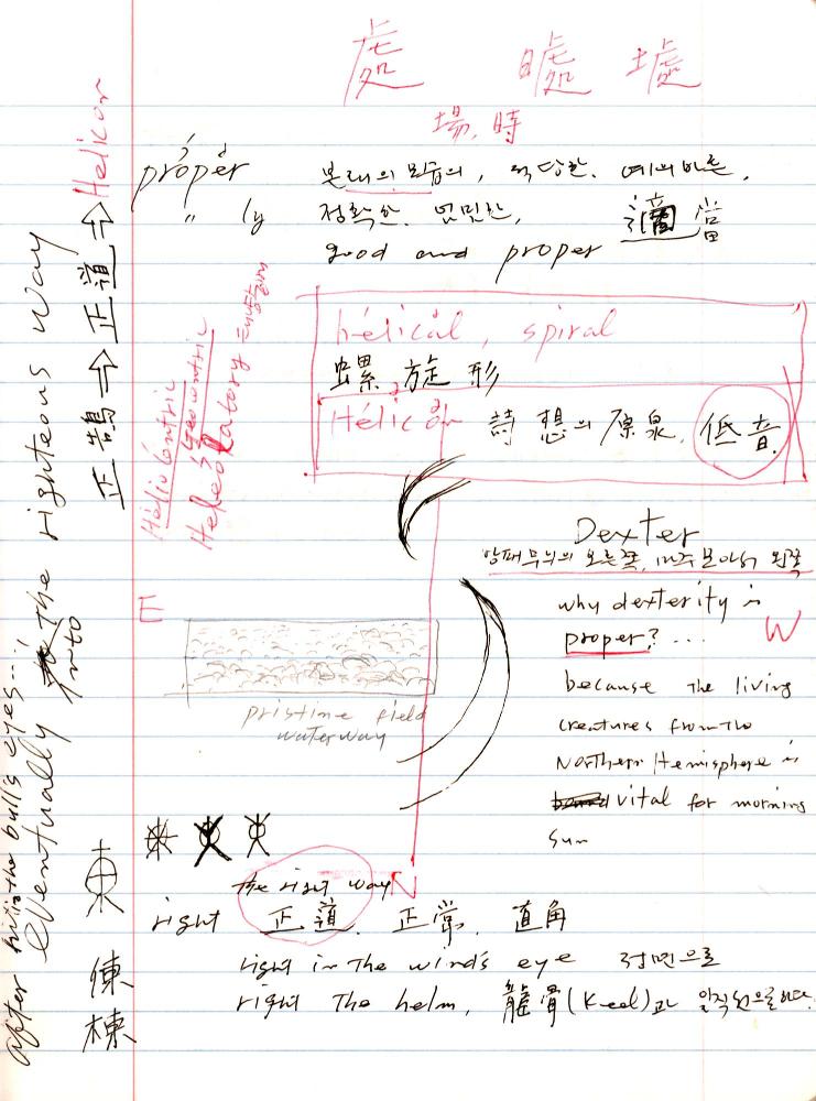 2005년 전후의 김차섭 구상노트 1