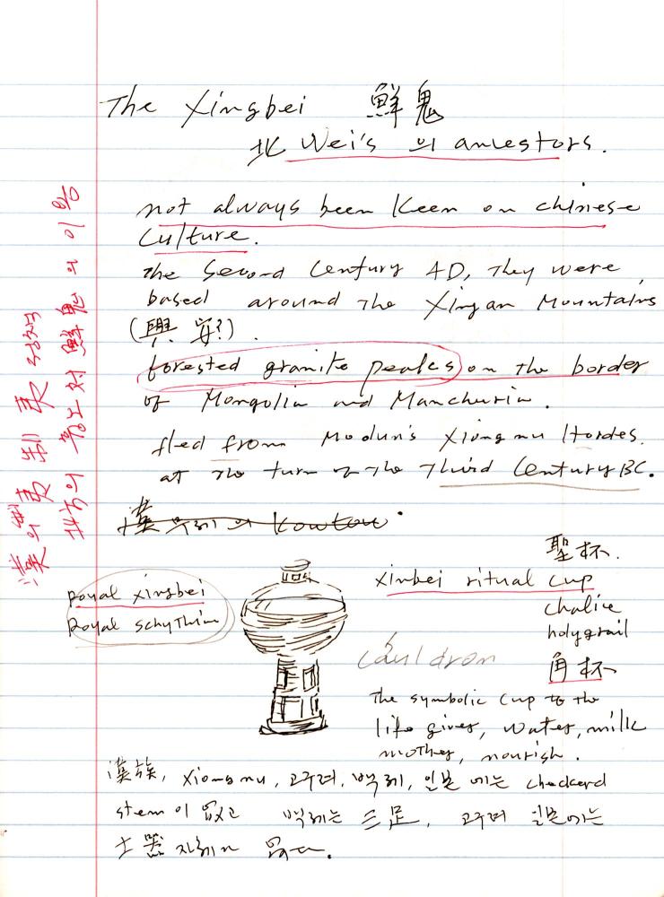 2005년 전후의 김차섭 구상노트 1