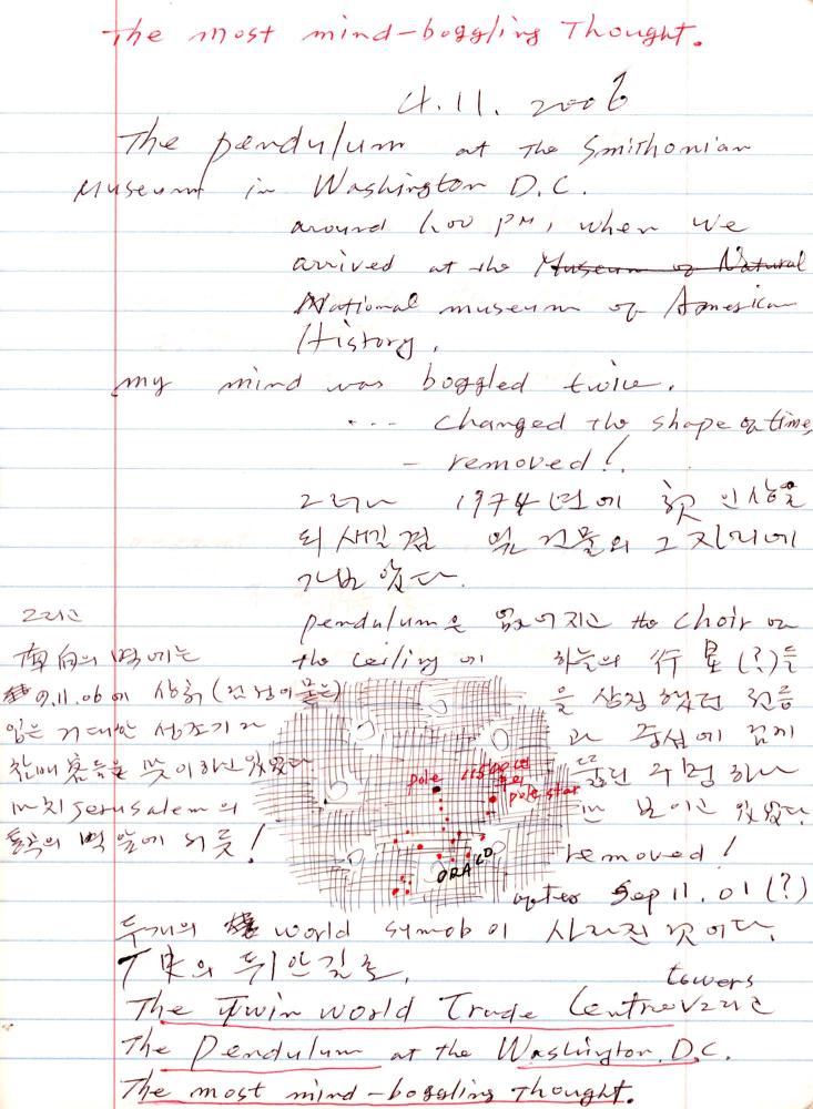 2005년 전후의 김차섭 구상노트 1