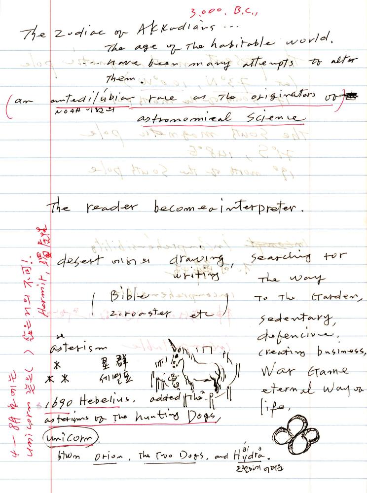 2005년 전후의 김차섭 구상노트 1