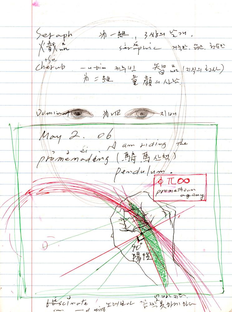 2005년 전후의 김차섭 구상노트 1