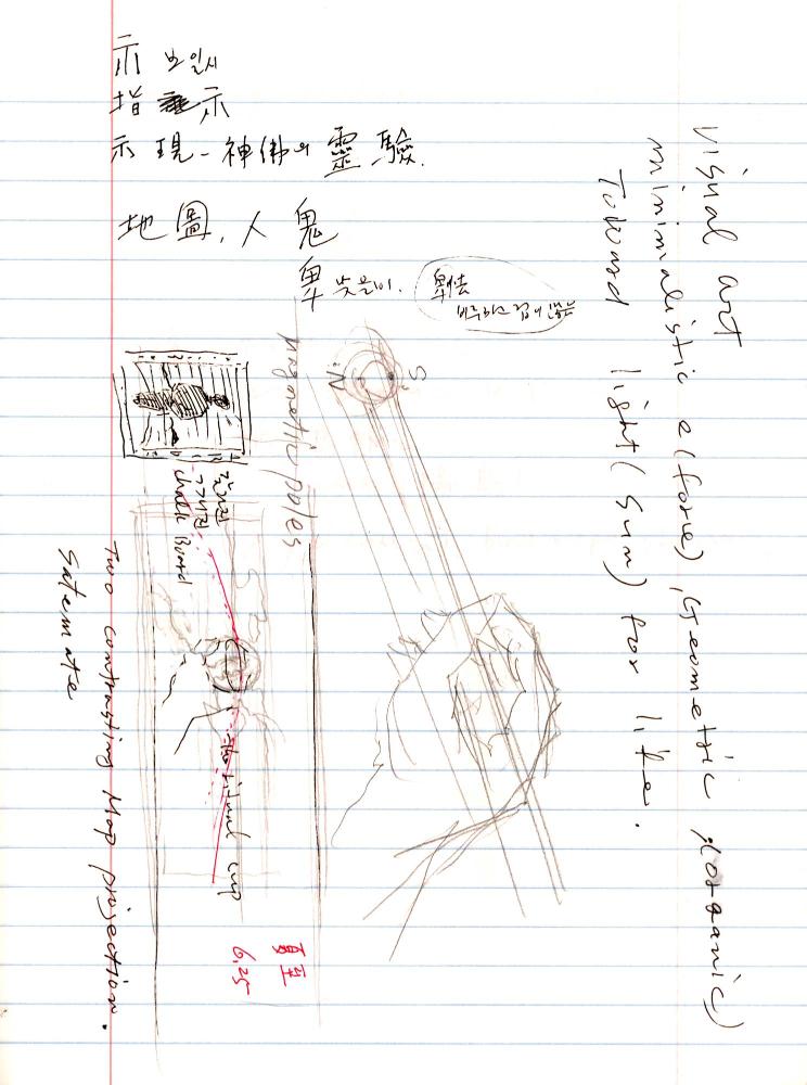 2005년 전후의 김차섭 구상노트 1