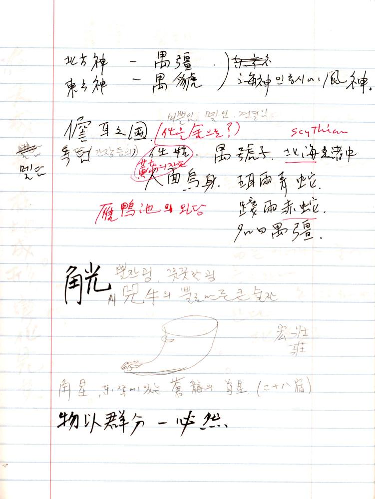 2005년 전후의 김차섭 구상노트 1