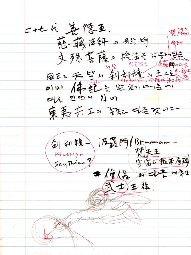 2005년 전후의 김차섭 구상노트 1