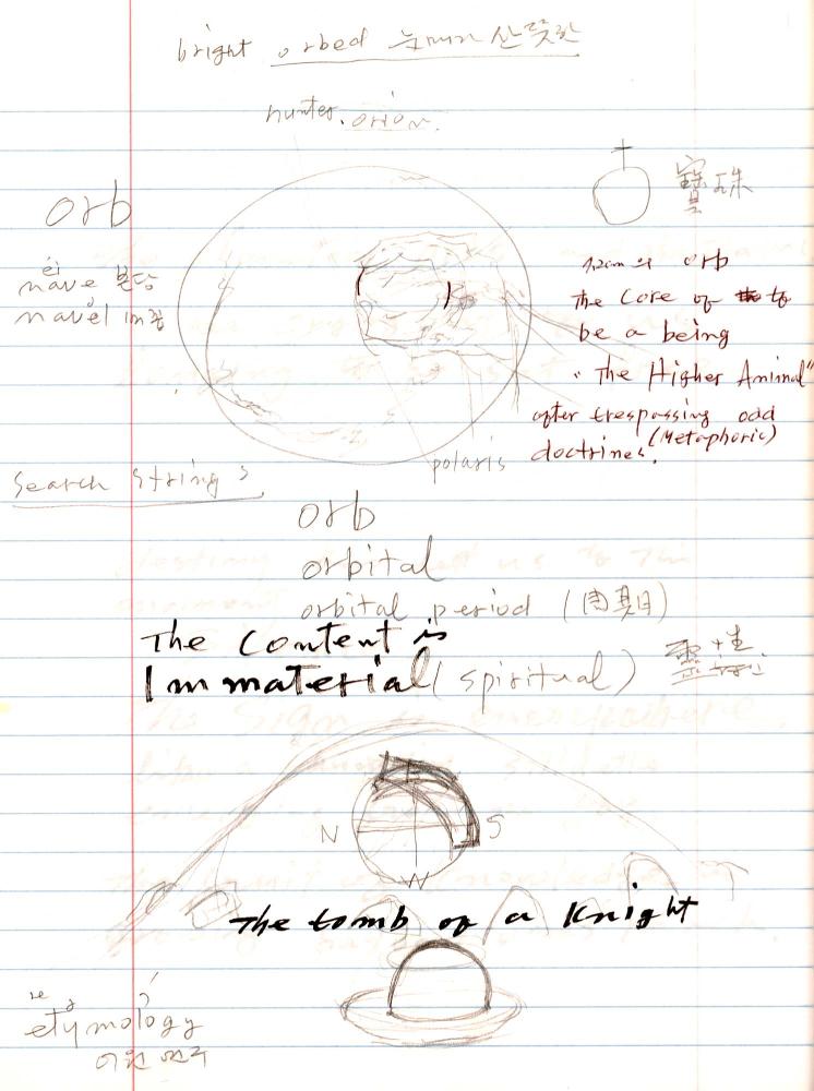 2005년 전후의 김차섭 구상노트 1