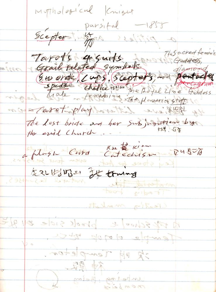 2005년 전후의 김차섭 구상노트 1