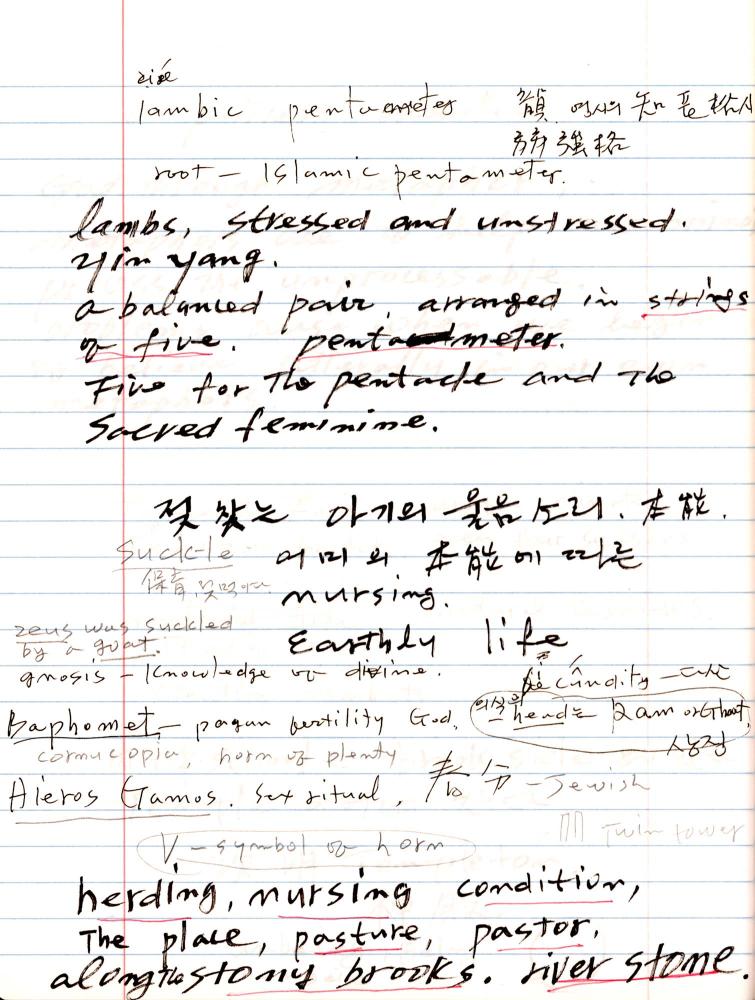 2005년 전후의 김차섭 구상노트 1