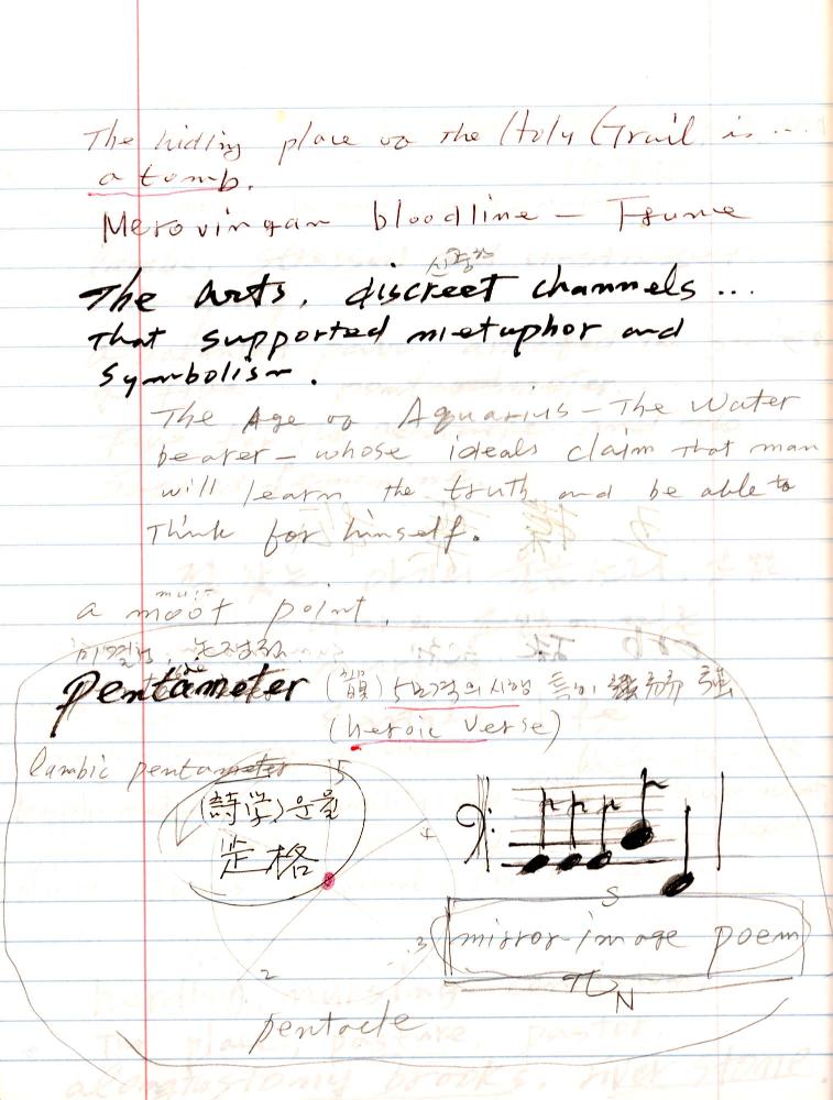 2005년 전후의 김차섭 구상노트 1