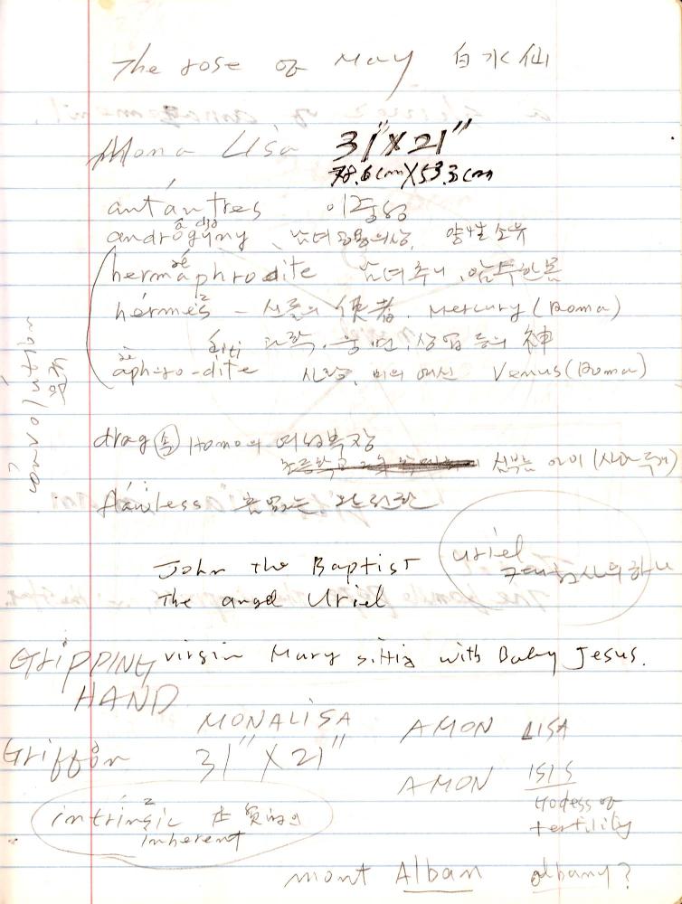 2005년 전후의 김차섭 구상노트 1