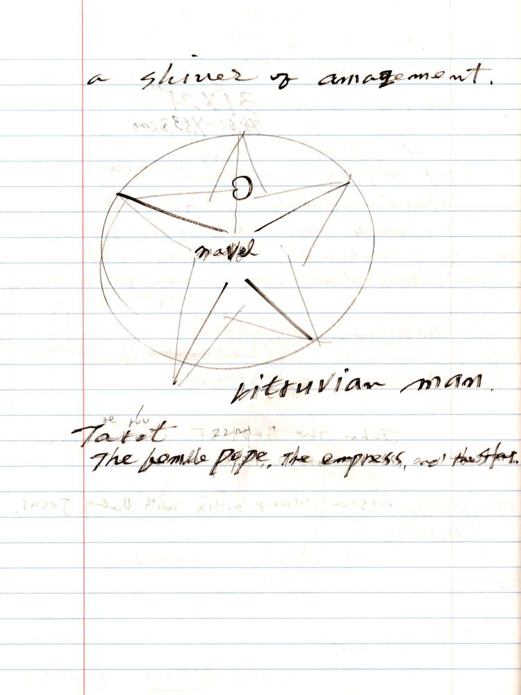 2005년 전후의 김차섭 구상노트 1