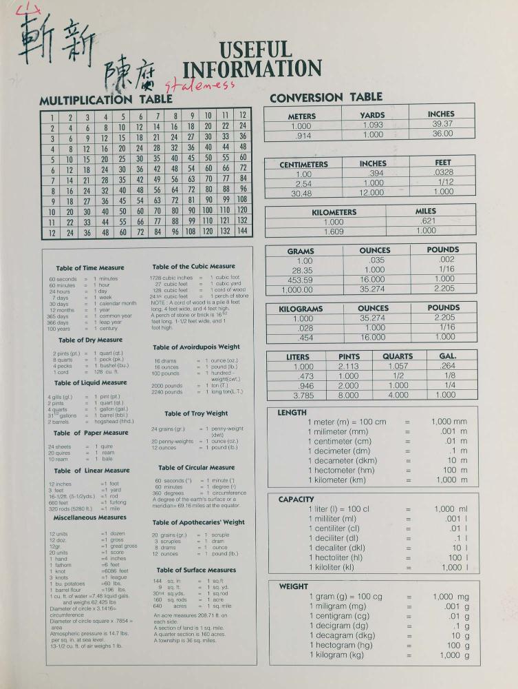 2005년 전후의 김차섭 구상노트 1