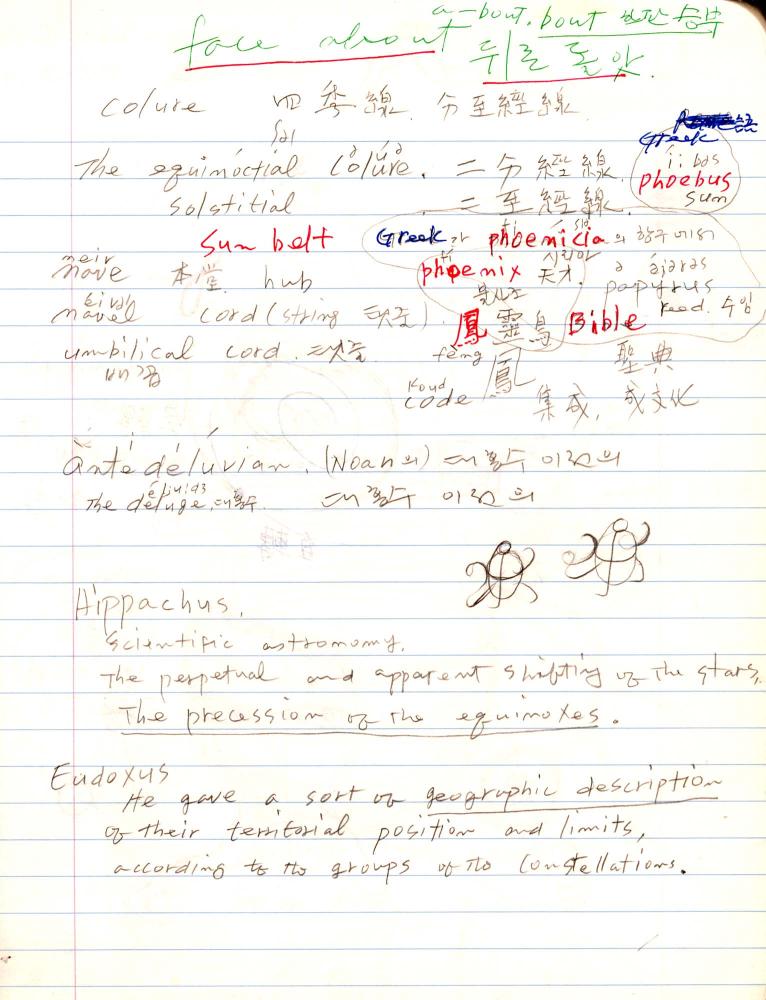 2007년 전후의 김차섭 구상노트 2 6