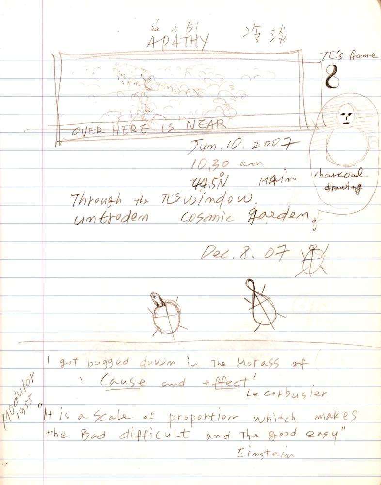 2007년 전후의 김차섭 구상노트 2