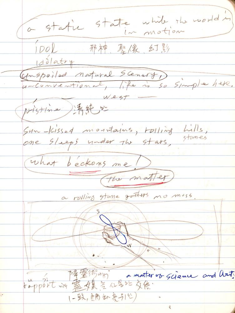 2007년 전후의 김차섭 구상노트 2