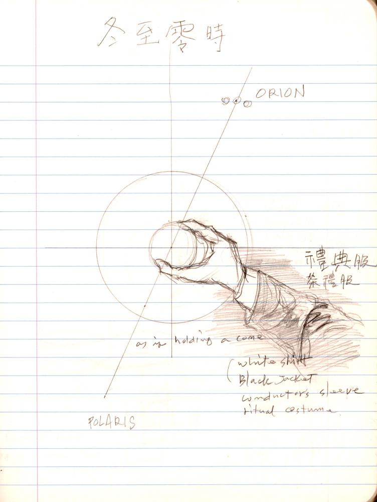 2007년 전후의 김차섭 구상노트 2