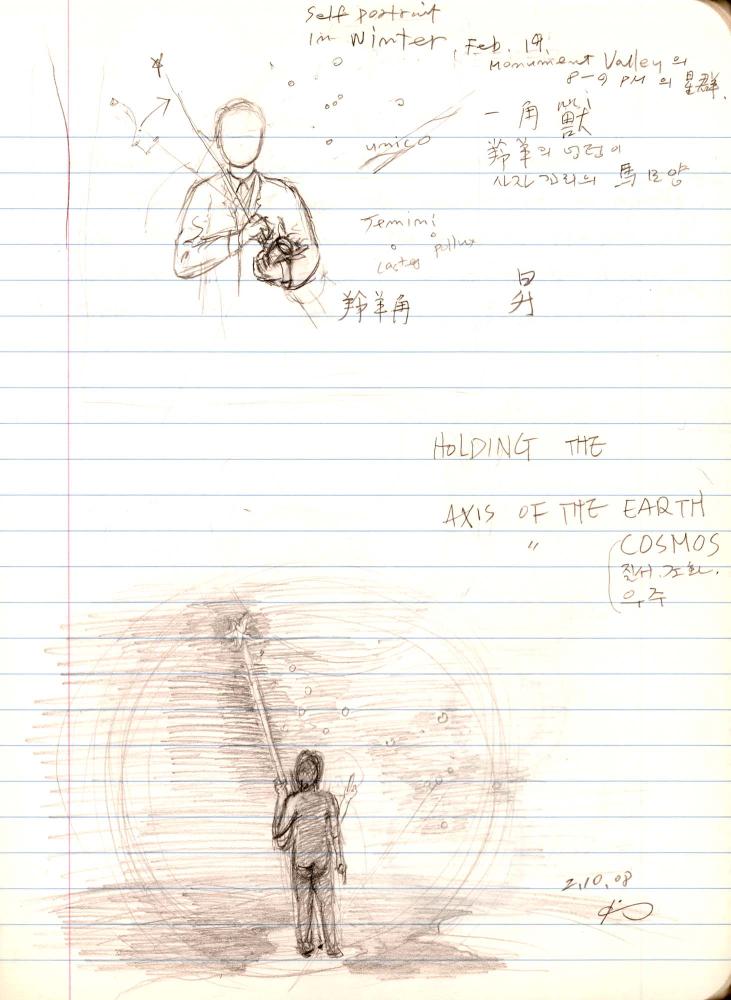 2007년 전후의 김차섭 구상노트 2