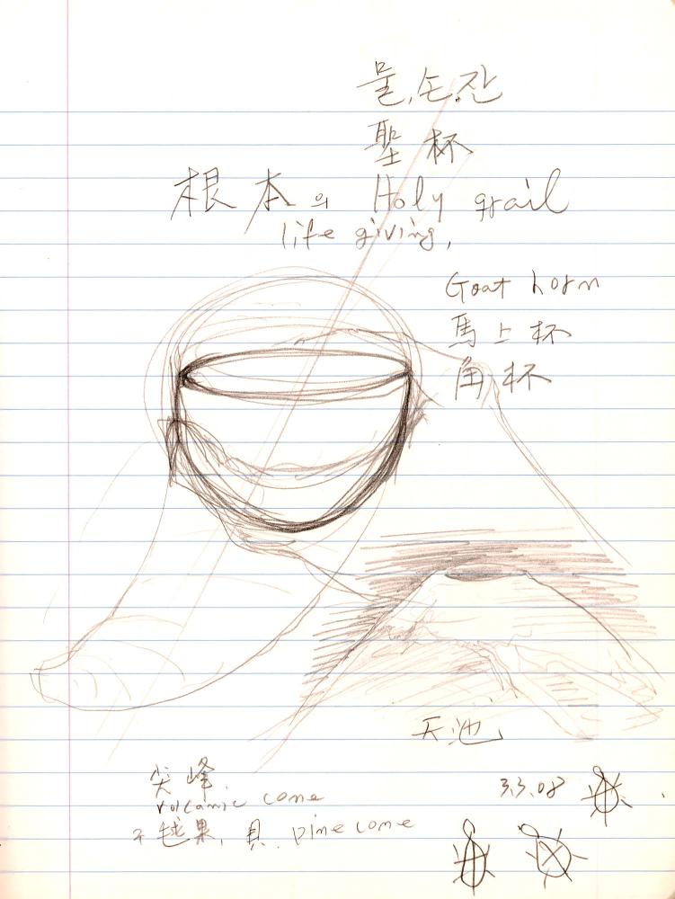 2007년 전후의 김차섭 구상노트 2