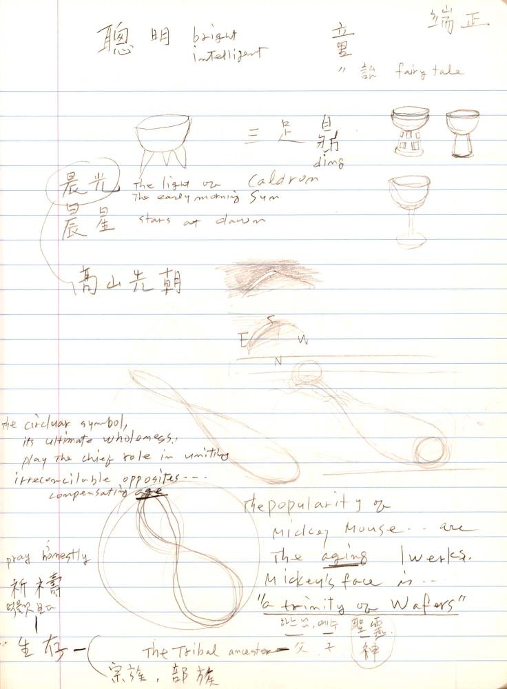 2007년 전후의 김차섭 구상노트 2