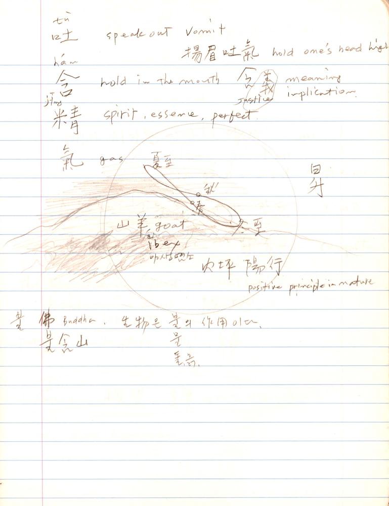 2007년 전후의 김차섭 구상노트 2