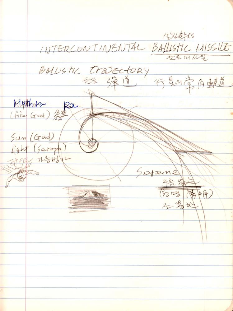 2007년 전후의 김차섭 구상노트 2