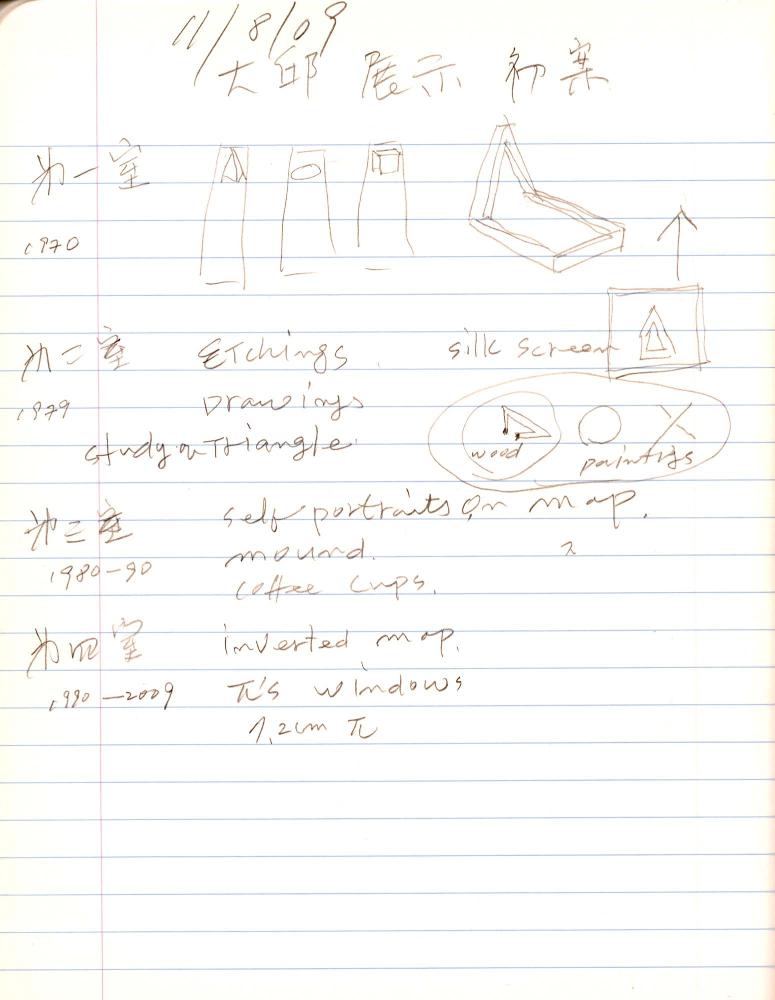2007년 전후의 김차섭 구상노트 2